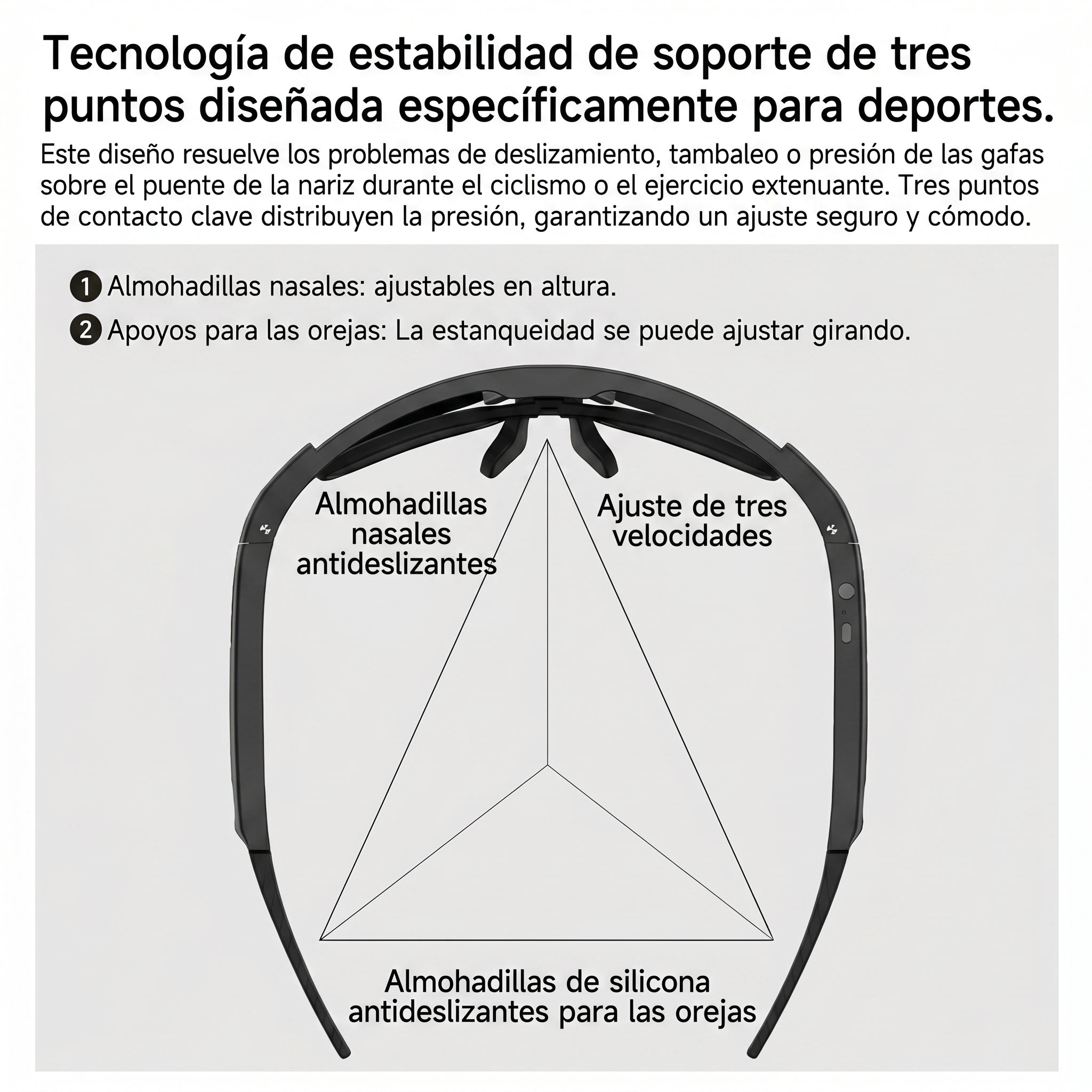 Sport Vision Pro SP+