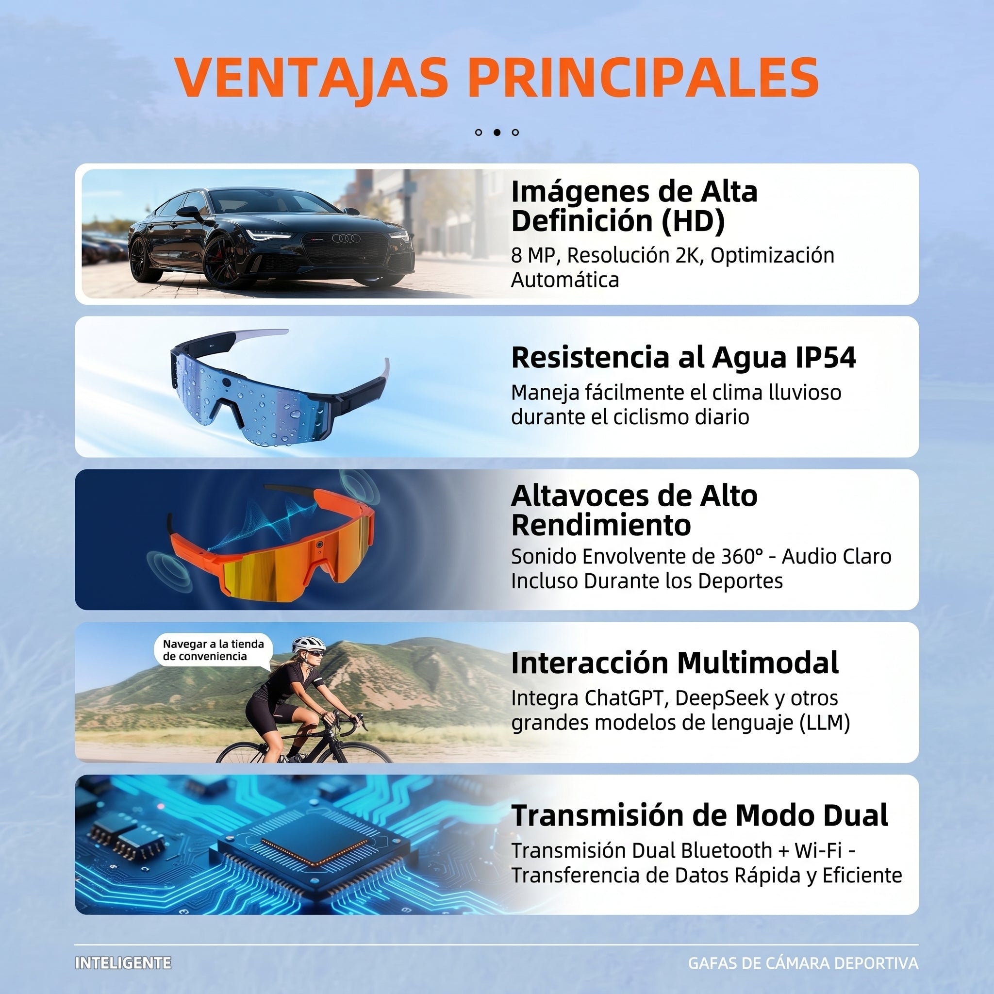 Sport Vision Pro Élite