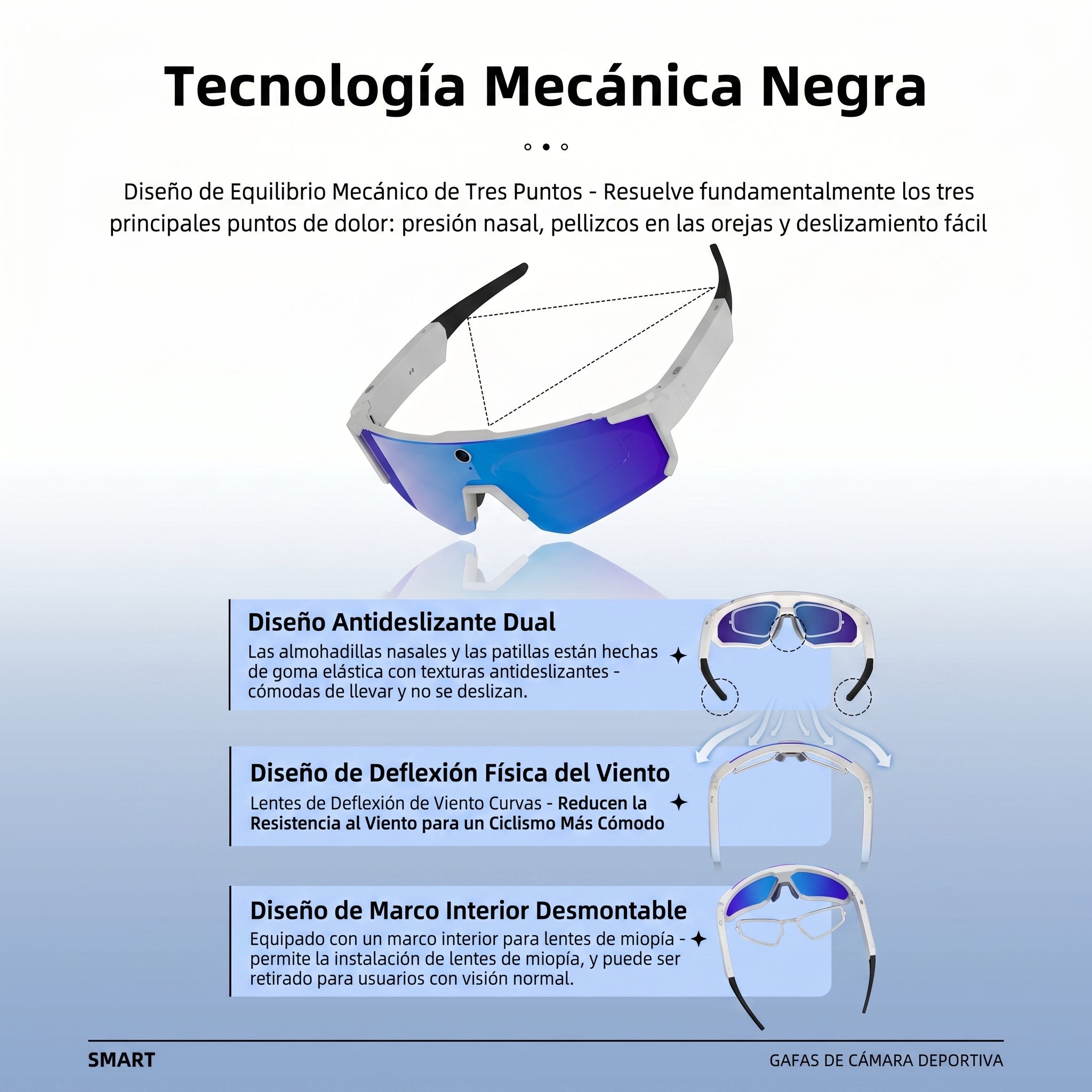 Sport Vision Pro Élite