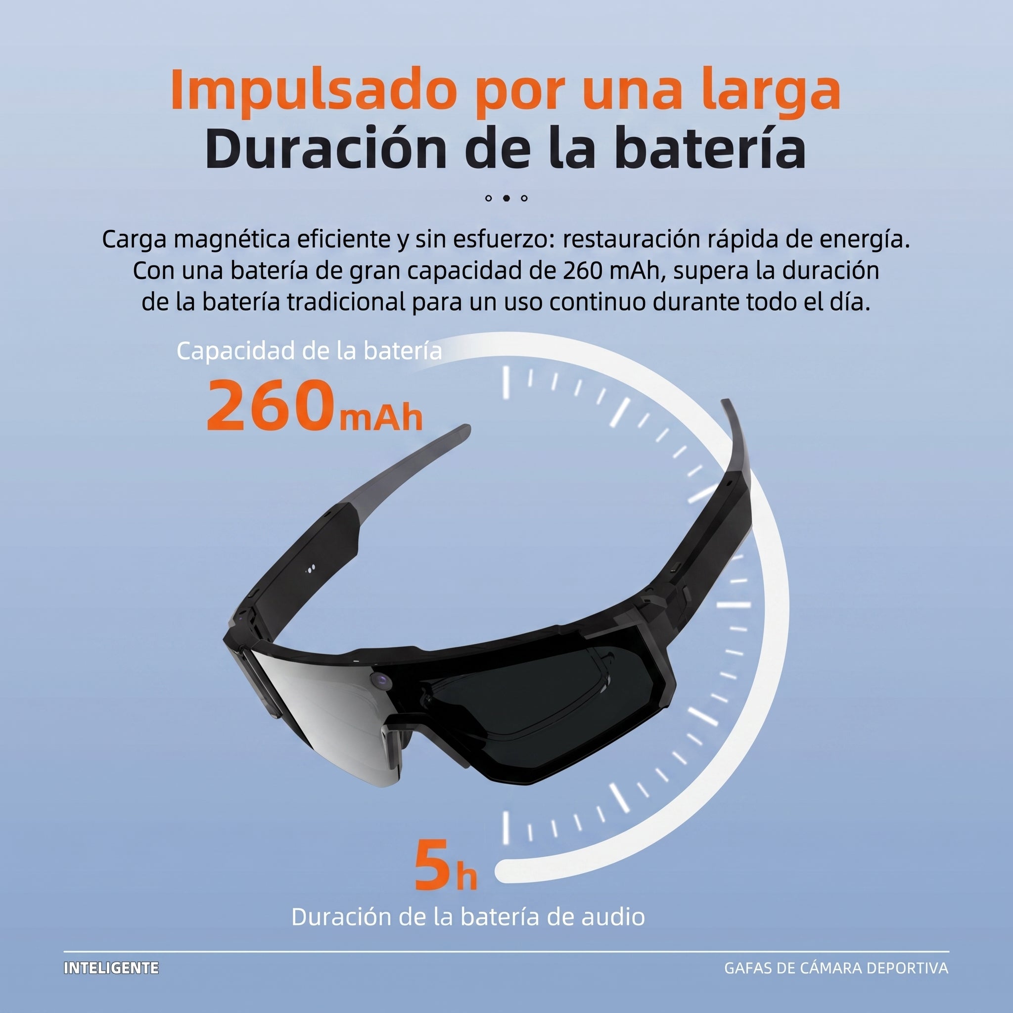 Sport Vision Pro Élite