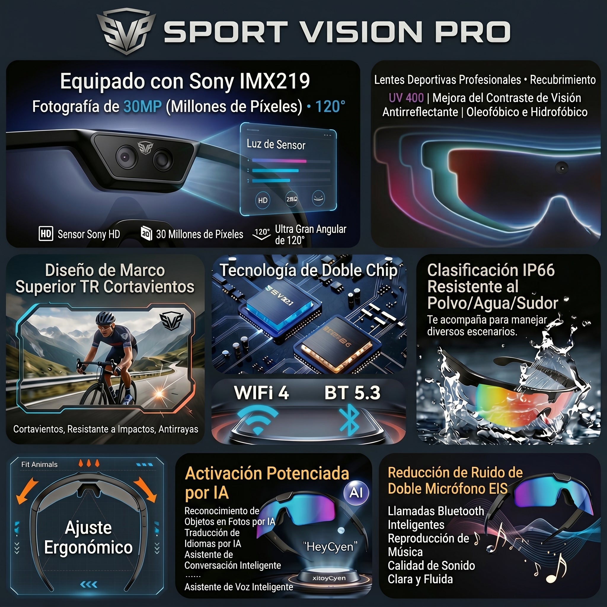 Sport Vision Pro RideX