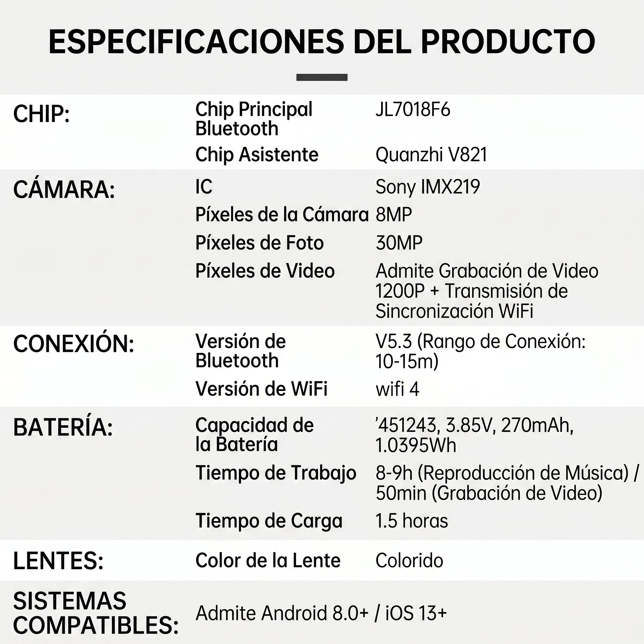 Sport Vision Pro RideX