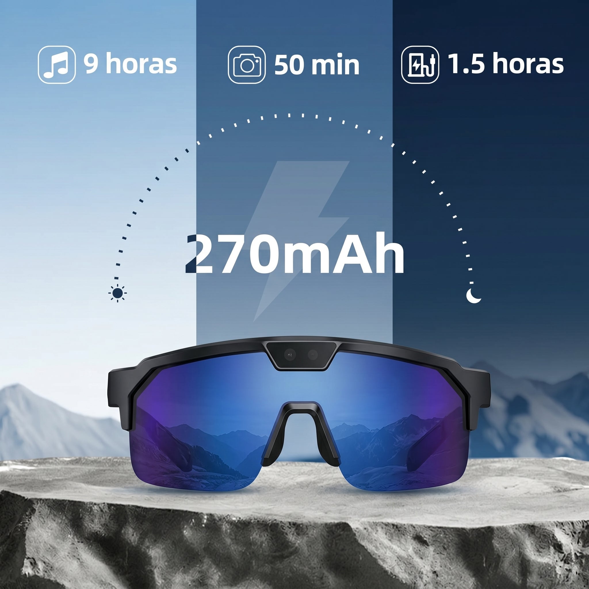 Sport Vision Pro RideX