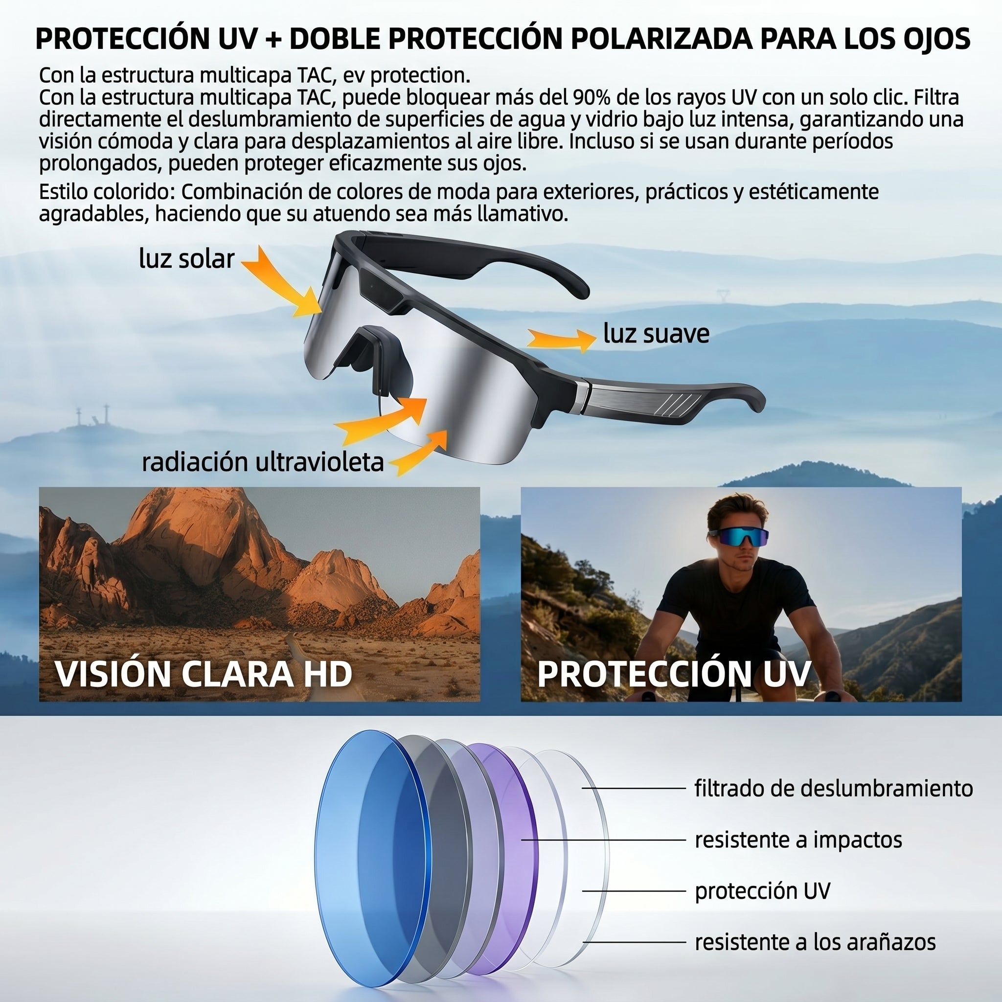 Sport Vision Pro RideX