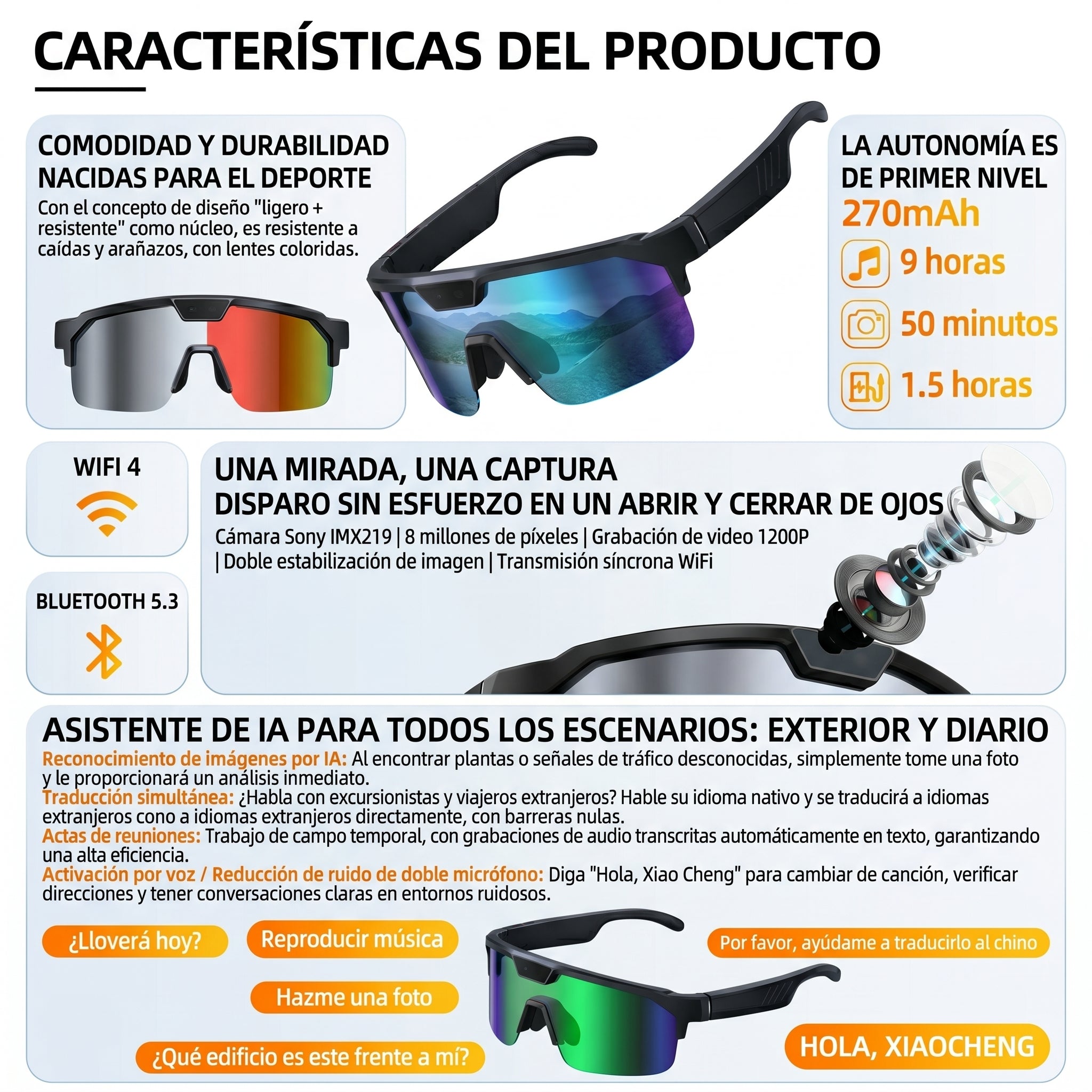 Sport Vision Pro RideX